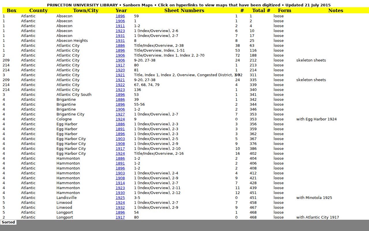 Palisades Park previous residents Princeton Sanborn map index